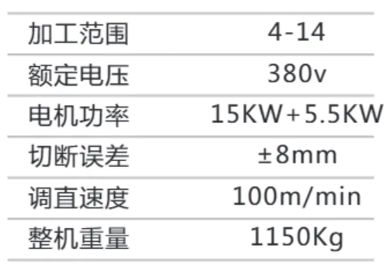 參數.png 參數.png