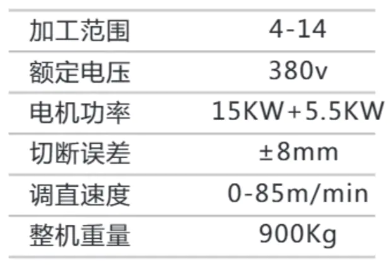 參數.png 參數.png