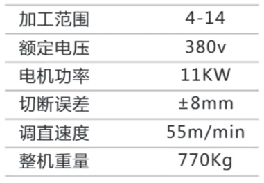 參數.png 參數.png