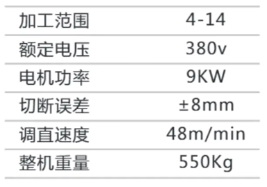 參數.png 參數.png