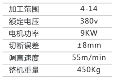 參數.png 參數.png