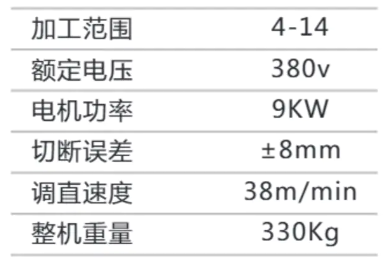 參數.png 參數.png