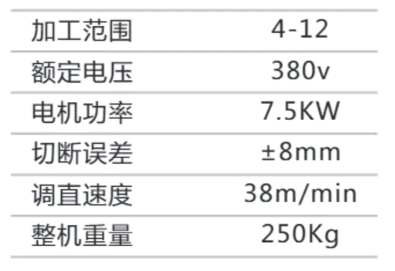 參數.png 參數.png