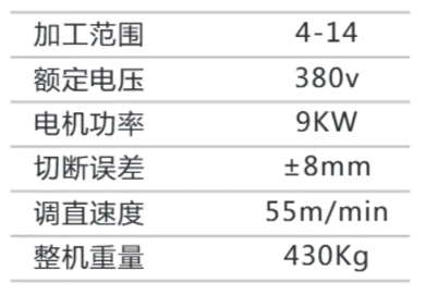 參數.png 參數.png